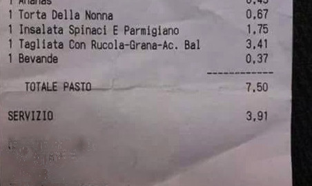 I costi dei pasti al Senato