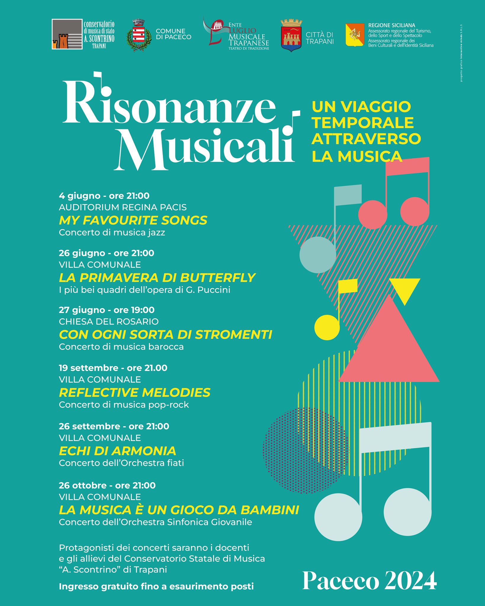 Alla Villa Comunale il Concerto Echi di Armonia con l’Orchestra Fiati del Conservatorio A.Scontrino di Trapani